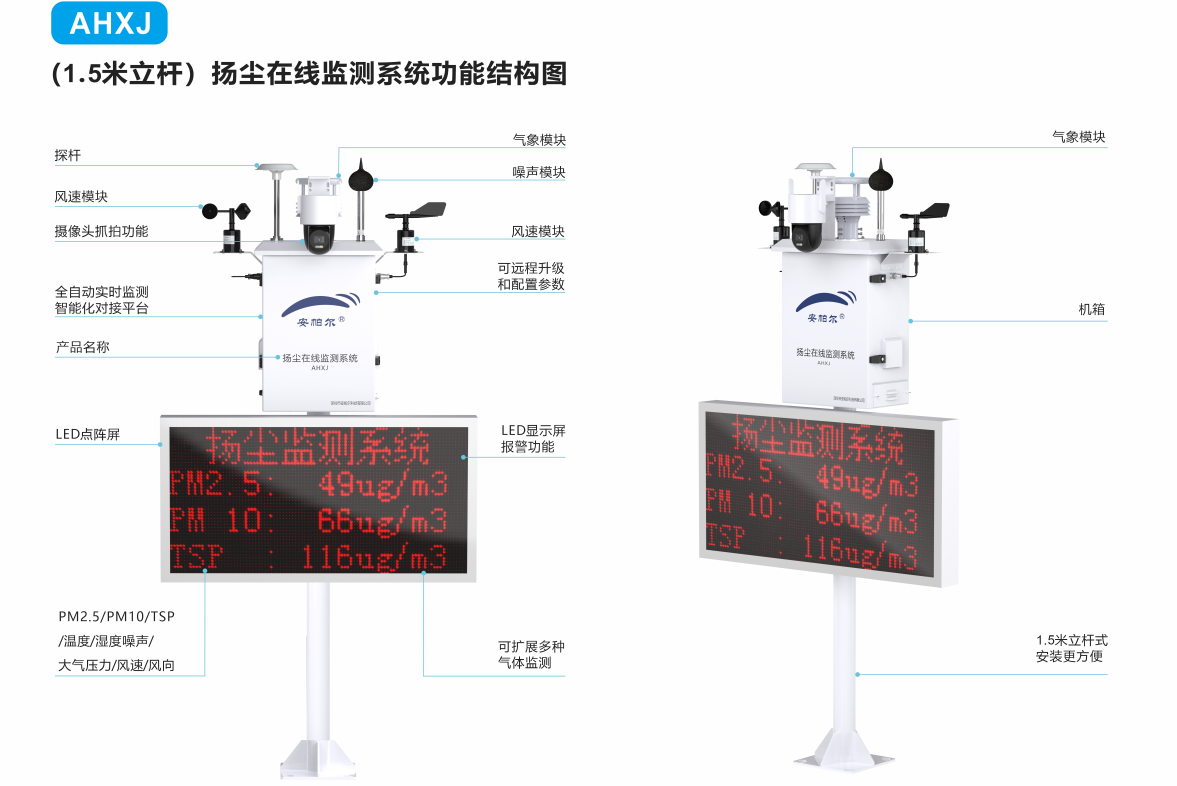 “安凈”守護(hù)：清新空氣，安帕爾空氣質(zhì)量監(jiān)測