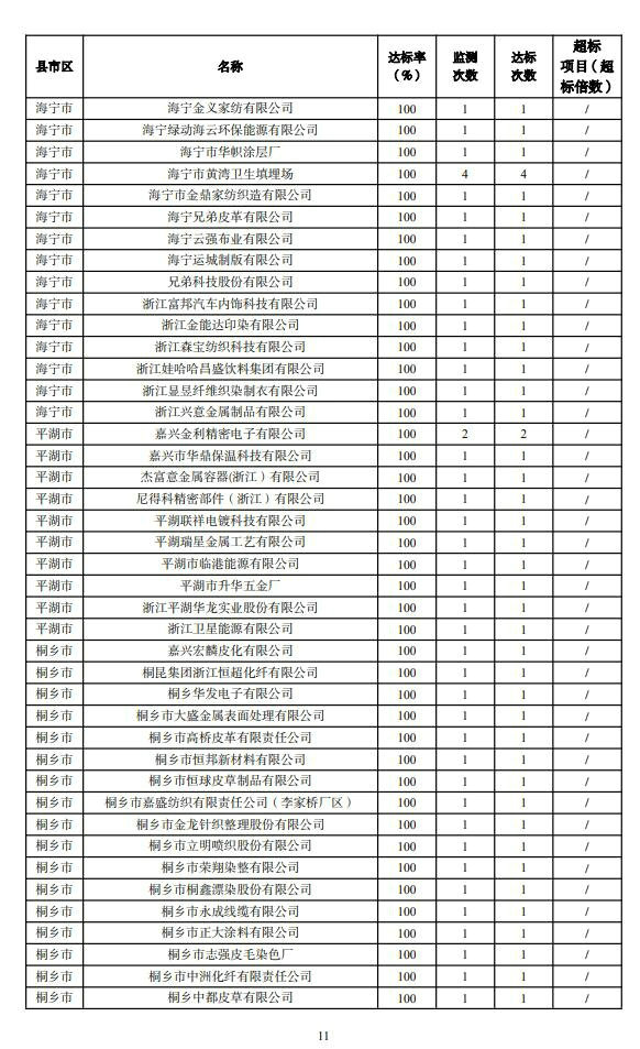 1225b361c35aee64ddcfe548e2590bf4_638440320220330209889 1225b361c35aee64ddcfe548e2590bf4_638440320220330209889