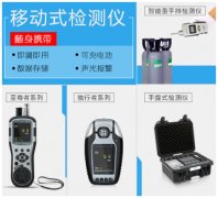 無錫瞄準(zhǔn)三行業(yè)治理揮發(fā)性有機物 “藍天保衛(wèi)戰(zhàn)”劍指臭氧超標(biāo)